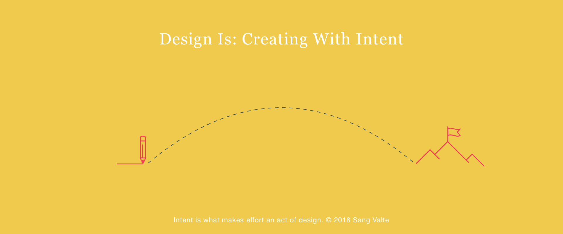 Defining Design: A Journey